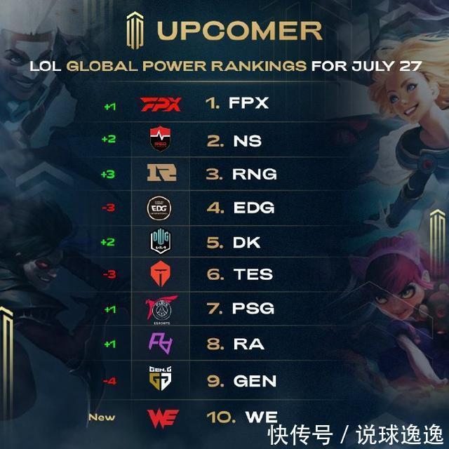 不得不感慨 不得不感慨